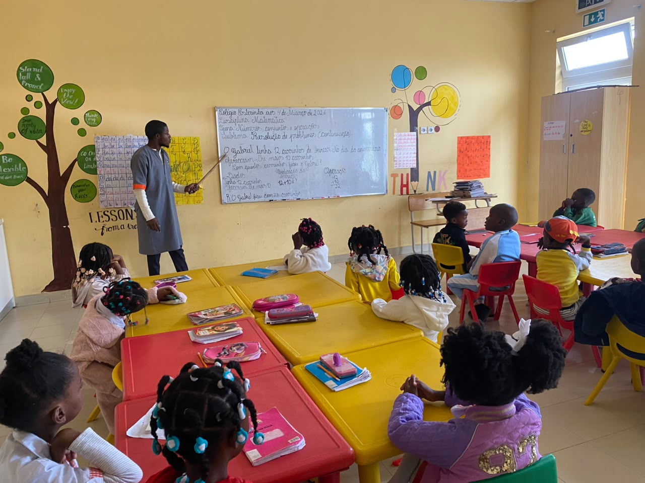 Interação entre Alunos e Professores Titulares